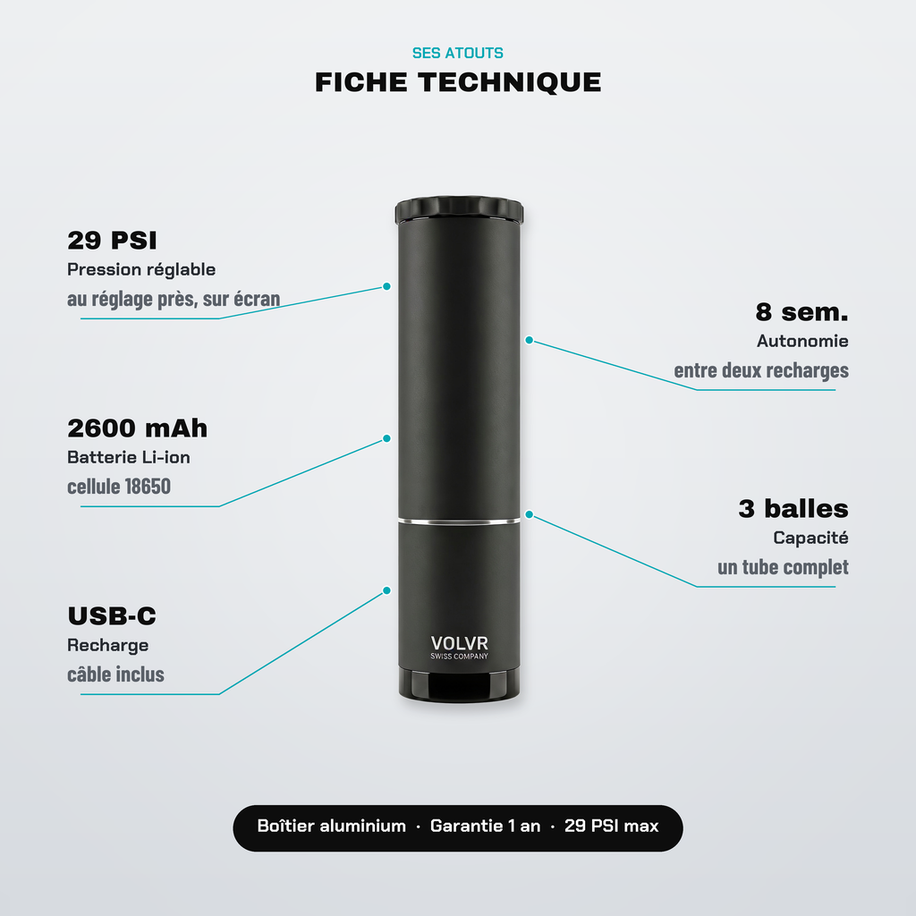 Les atouts du VOLV'AIR : 29 PSI, batterie 2600 mAh, recharge USB-C, autonomie 8 semaines, capacité 3 balles, boîtier aluminium