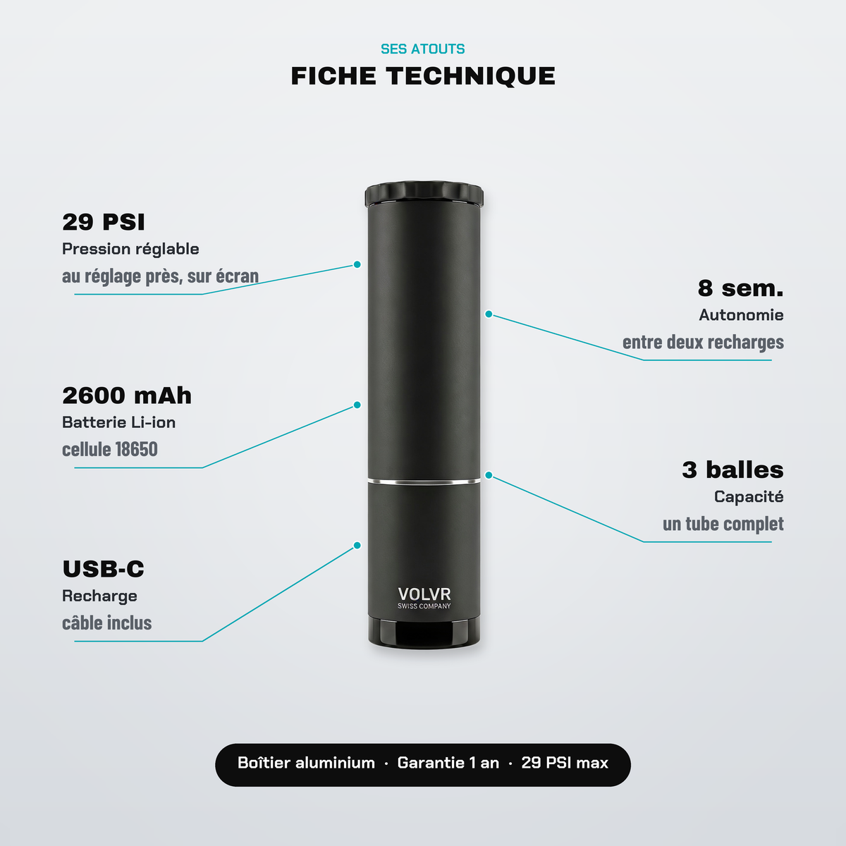 Les atouts du VOLV'AIR : 29 PSI, batterie 2600 mAh, recharge USB-C, autonomie 8 semaines, capacité 3 balles, boîtier aluminium
